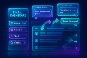 AI system automatically categorizing emails and writing suggested replies.