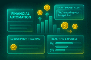 Automated finance dashboard tracking budgets, expenses, and savings goals.