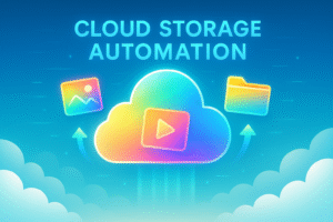 Cloud automation system sorting and backing up files automatically.