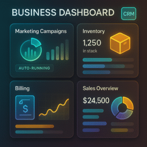 Small business dashboard showing AI automating marketing, sales, inventory, and support tasks.